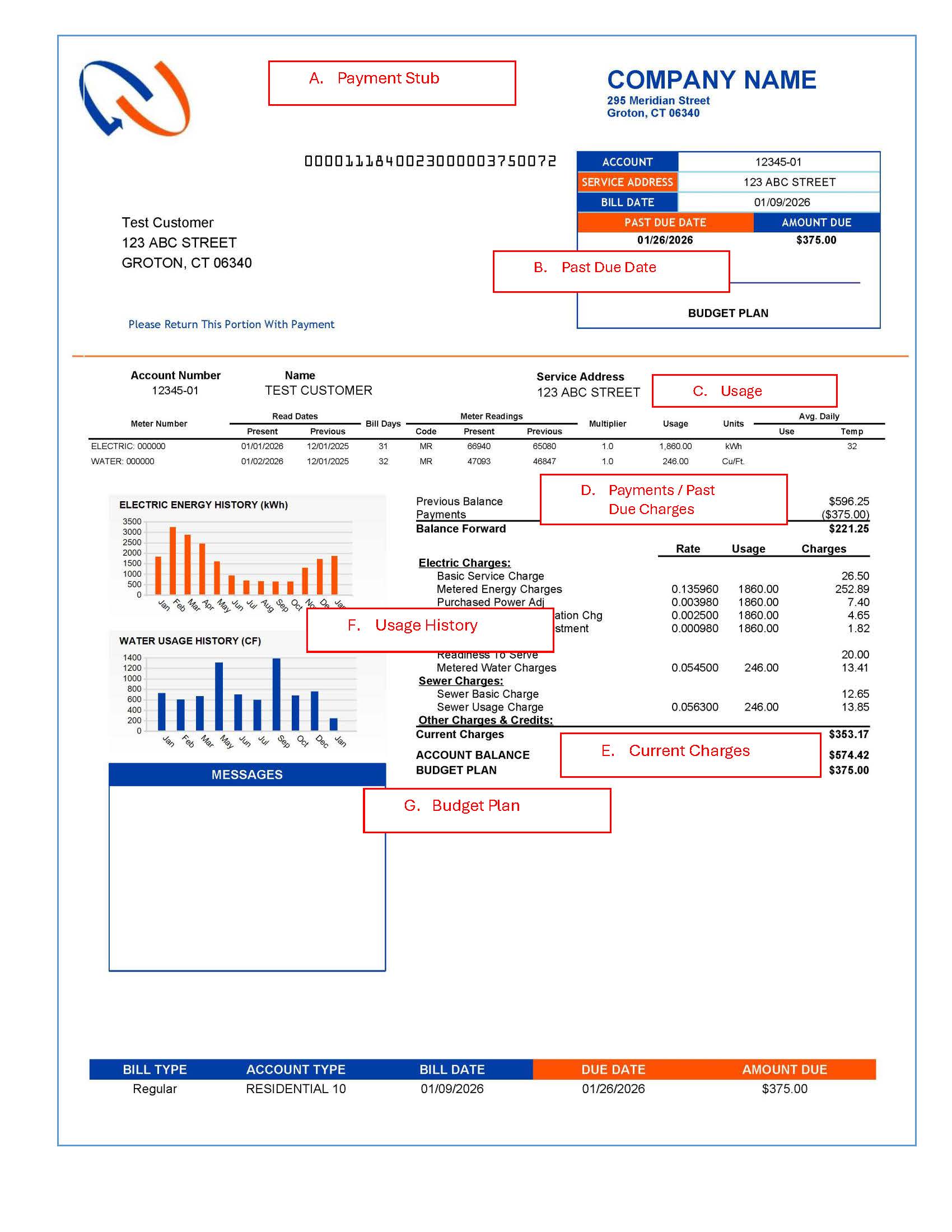 Understanding Your Bill 2026