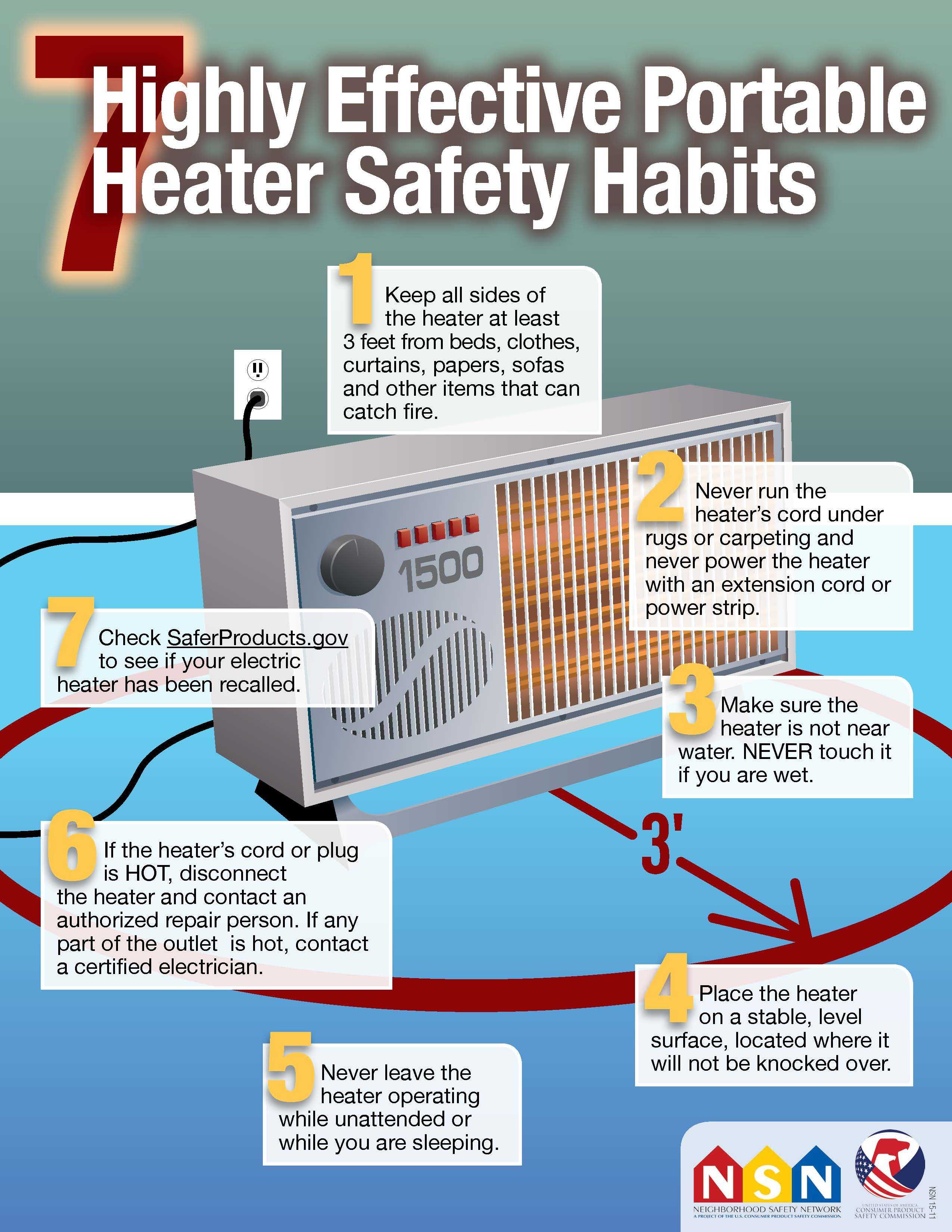 Portable Heater Safety